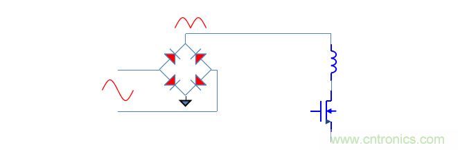 【精辟】就這樣把PF和PFC講透了?。?！