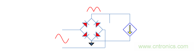 【精辟】就這樣把PF和PFC講透了?。?！