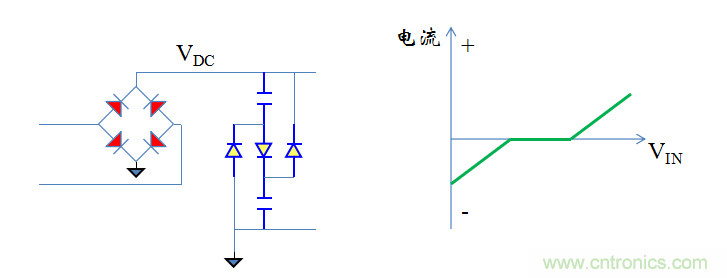 【精辟】就這樣把PF和PFC講透了?。?！