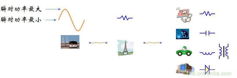 【精辟】就這樣把PF和PFC講透了?。?！