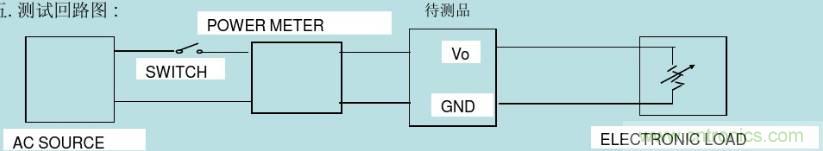 開關電源32個測試項：測試所需工具、測試方法、波形