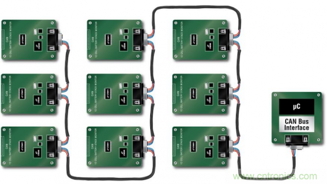 看無線電池管理系統(tǒng)如何滿足業(yè)界對更高可靠性的需求？
