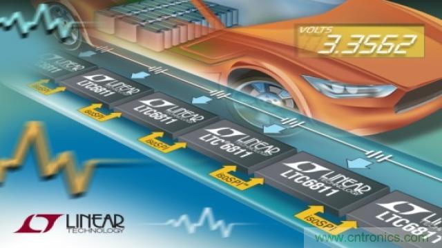 看無線電池管理系統(tǒng)如何滿足業(yè)界對更高可靠性的需求？