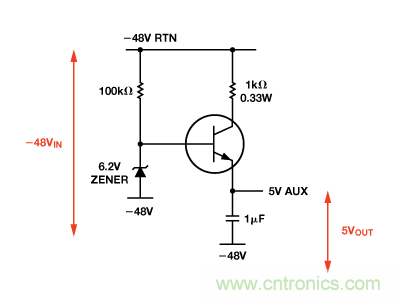 設(shè)計(jì)適合工業(yè)、電信和醫(yī)療應(yīng)用的魯棒隔離式I2C/PMBus數(shù)據(jù)接口