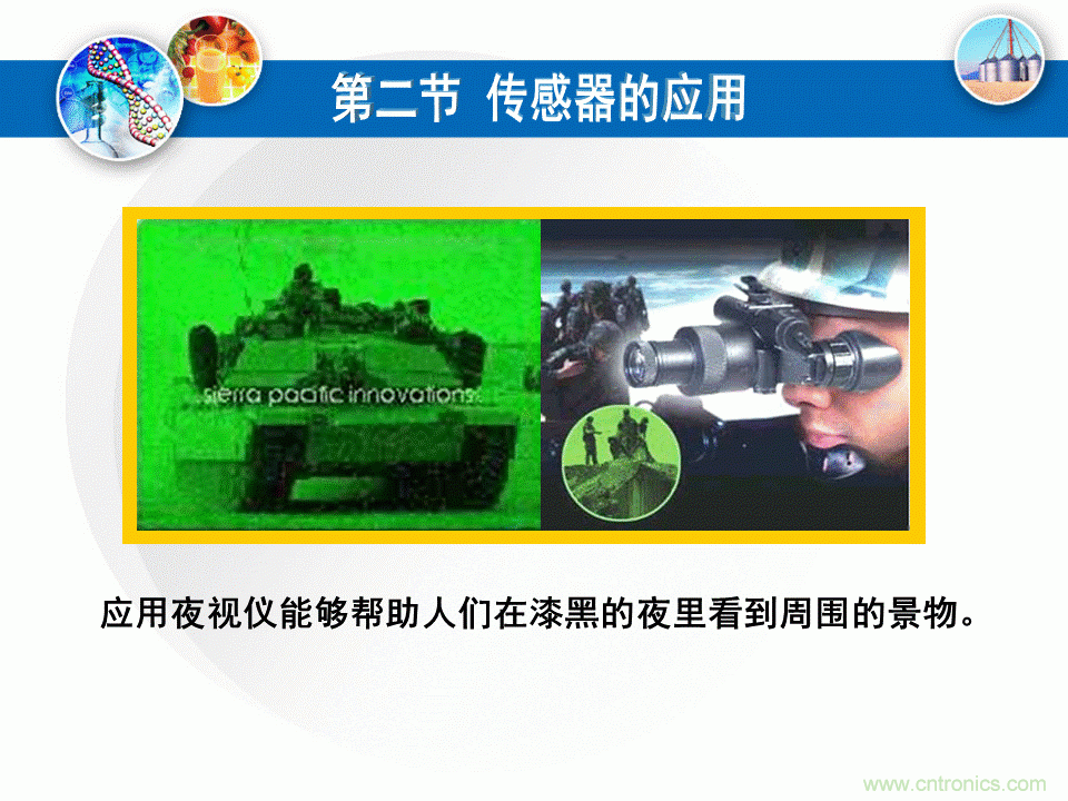 32張PPT簡述傳感器的7大應(yīng)用！