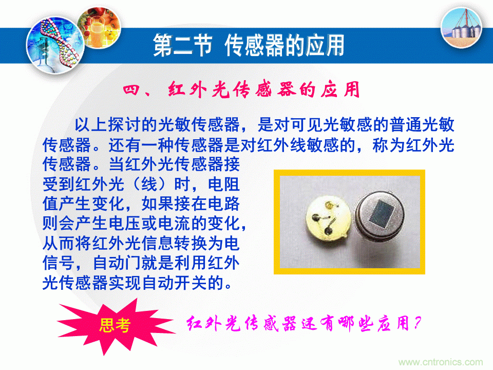 32張PPT簡述傳感器的7大應(yīng)用！
