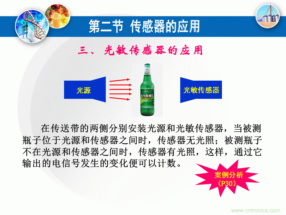 32張PPT簡述傳感器的7大應(yīng)用！