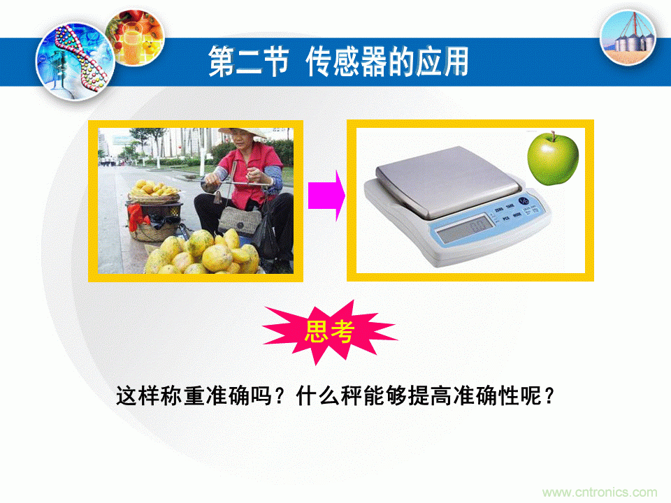 32張PPT簡述傳感器的7大應(yīng)用！