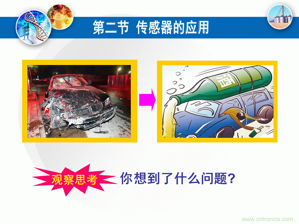 32張PPT簡述傳感器的7大應(yīng)用！