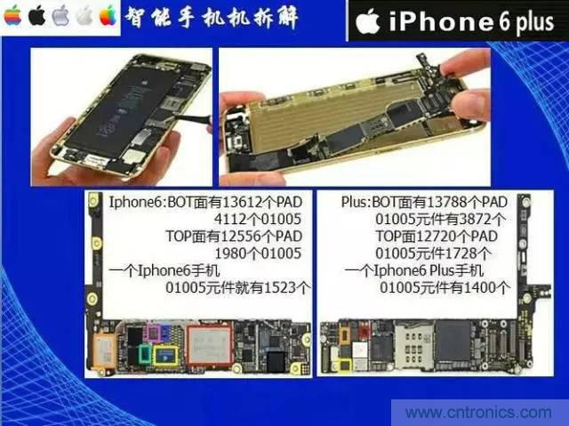 SMT無塵貼片車間生產(chǎn)環(huán)境要求與SMT制程管理規(guī)定實(shí)用手冊??！