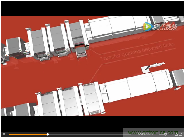 SMT無塵貼片車間生產(chǎn)環(huán)境要求與SMT制程管理規(guī)定實(shí)用手冊??！