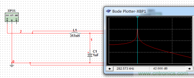 加了濾波電路，結(jié)果電源紋波還變大了！