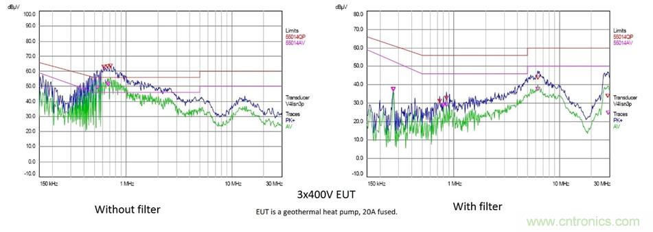 在嚴(yán)格的時(shí)間、規(guī)模和成本限制下解決常見的EMC挑戰(zhàn)