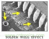 如何做PCB的元器件焊盤(pán)設(shè)計(jì)？