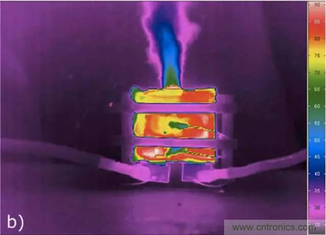 鋰離子電池安全測試解析：擠壓、針刺、短路