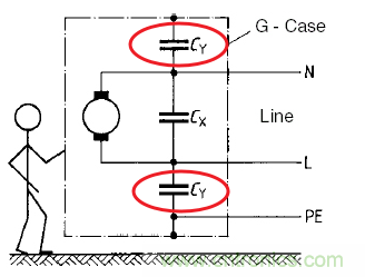 金屬外殼設(shè)備為何頻發(fā)漏電？我們又該如何杜絕？