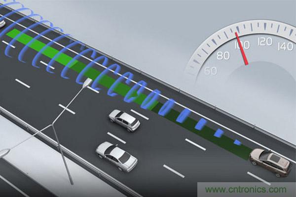 親測：從ADAS到自動駕駛，不同品牌上路表現(xiàn)對比