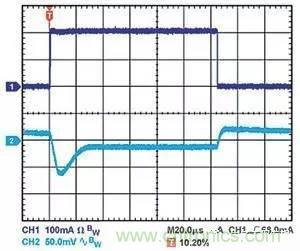 為什么選擇旁路電容很重要？