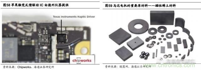 拆解蘋果/三星/小米/一加，從馬達技術看觸覺反饋的差距