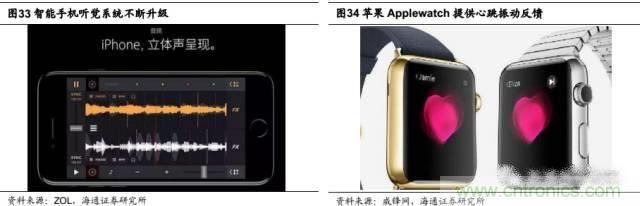 拆解蘋果/三星/小米/一加，從馬達技術看觸覺反饋的差距