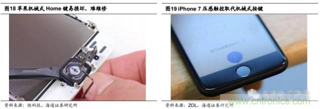 拆解蘋果/三星/小米/一加，從馬達技術看觸覺反饋的差距