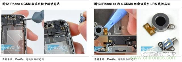 拆解蘋果/三星/小米/一加，從馬達技術看觸覺反饋的差距