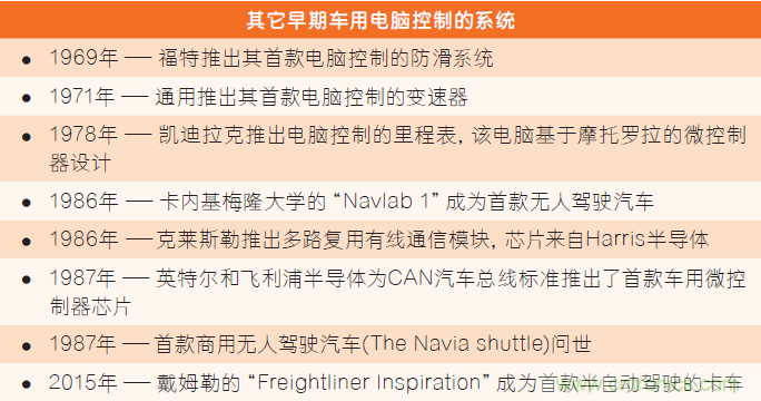 汽車電子與&ldquo;常規(guī)&rdquo;電子有何不同？