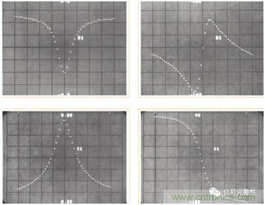 五臺網(wǎng)絡(luò)分析儀&ldquo;始祖&rdquo;，你認(rèn)識幾個？