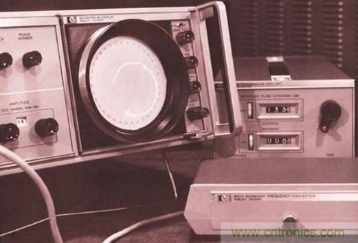 五臺網(wǎng)絡(luò)分析儀&ldquo;始祖&rdquo;，你認(rèn)識幾個？