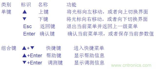 一次下電和二次下電到底有什么區(qū)別？ 如何操作？