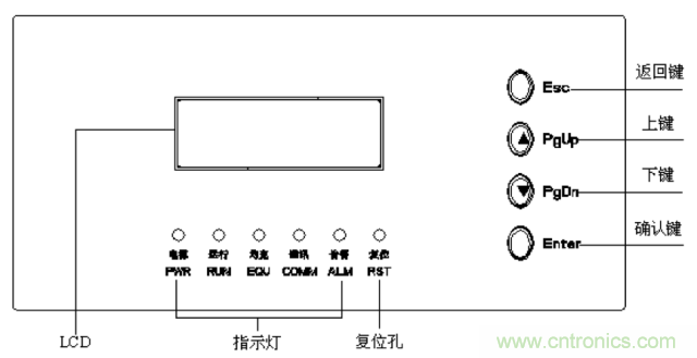 一次下電和二次下電到底有什么區(qū)別？ 如何操作？