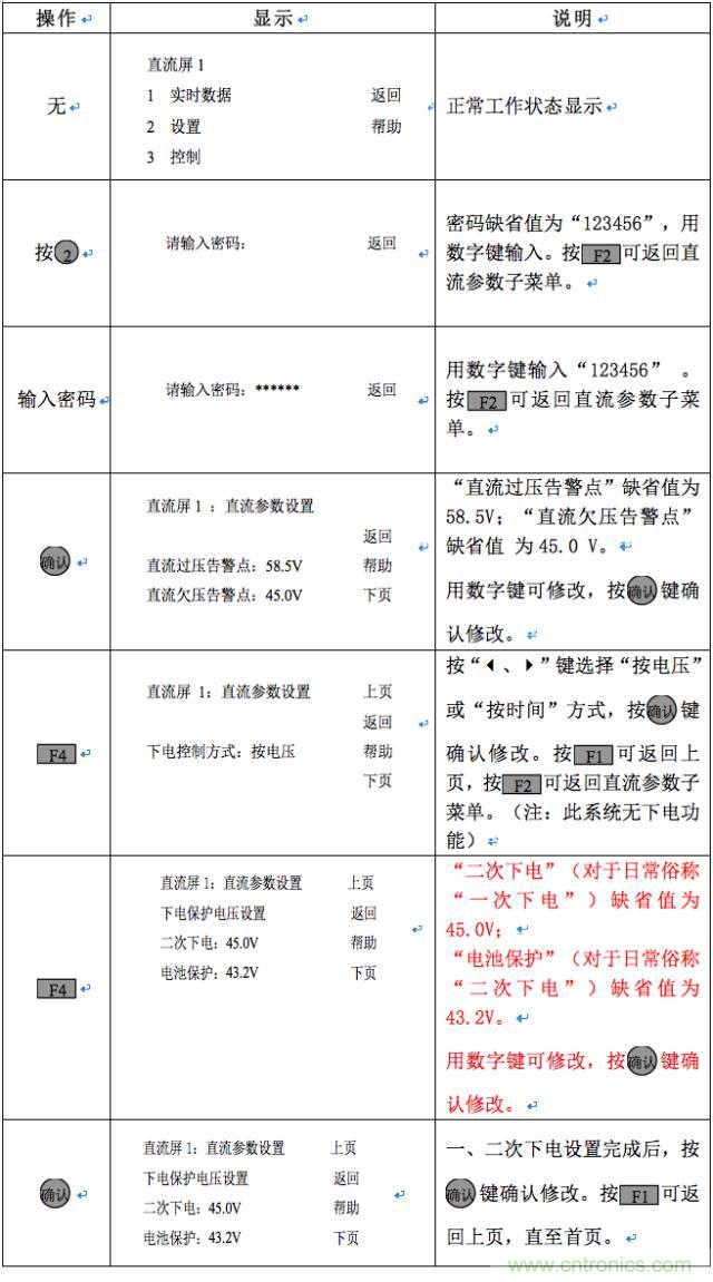 一次下電和二次下電到底有什么區(qū)別？ 如何操作？