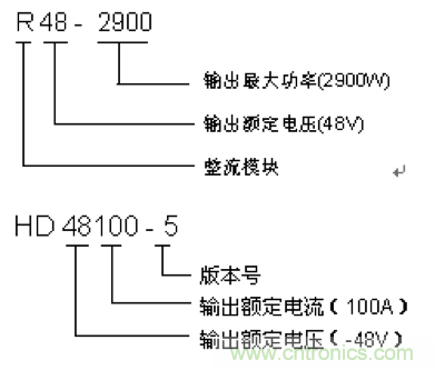 一次下電和二次下電到底有什么區(qū)別？ 如何操作？
