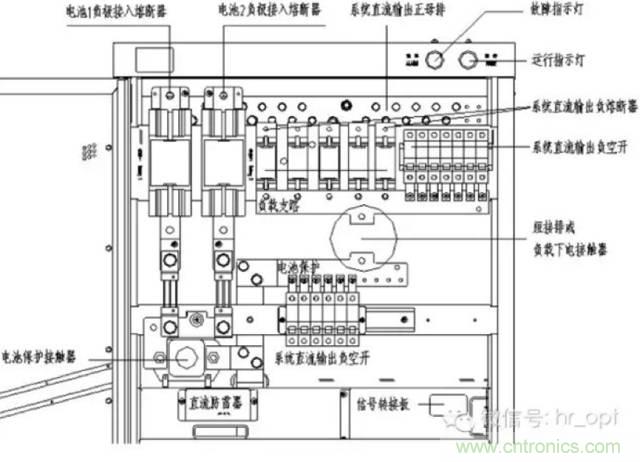 一次下電和二次下電到底有什么區(qū)別？ 如何操作？