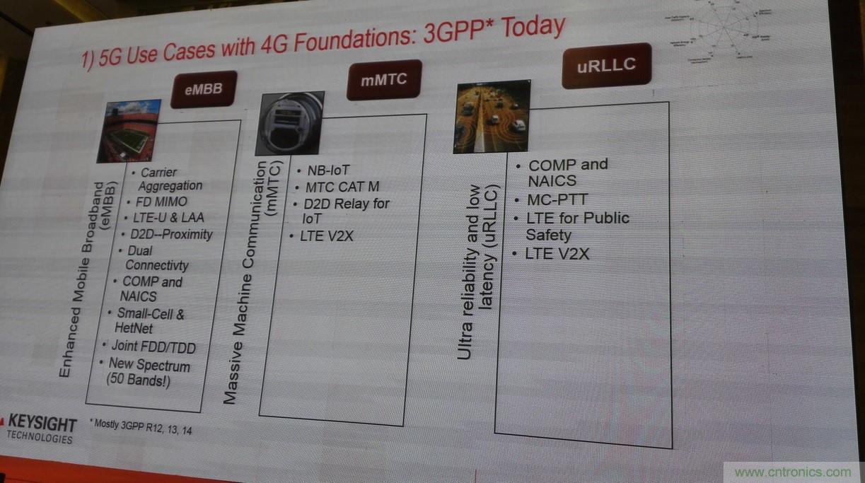 5G：毫米波多天線無法采用線連測試如何解決？