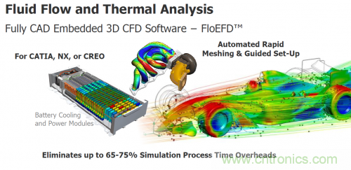 汽車電氣設(shè)計工具與普通EDA工具有何異同？