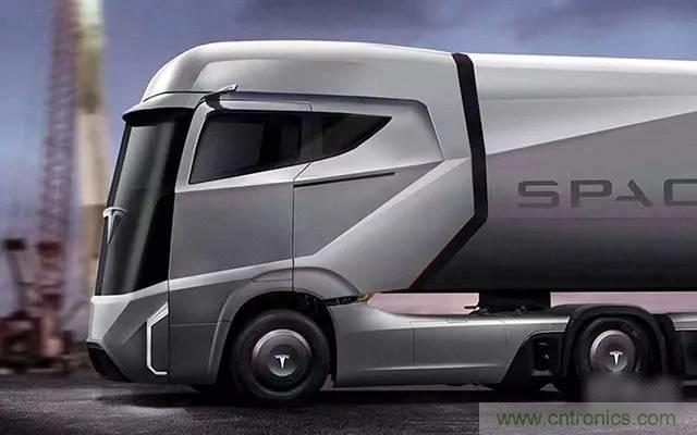 揭秘全球6大自動駕駛卡車，硬件配置及方案有哪些不同