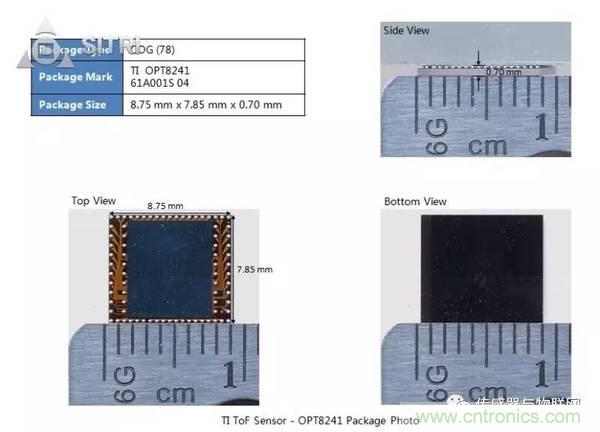 拆解兩款ToF傳感器：OPT8241和VL53L0X有哪些小秘密？