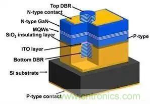 iPhone X搭載3D感測(cè)功能，供應(yīng)鏈?zhǔn)侨绾螠?zhǔn)備的？