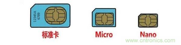 eSIM技術(shù)揭秘：蘋果手表如何做到不插卡也能打電話？