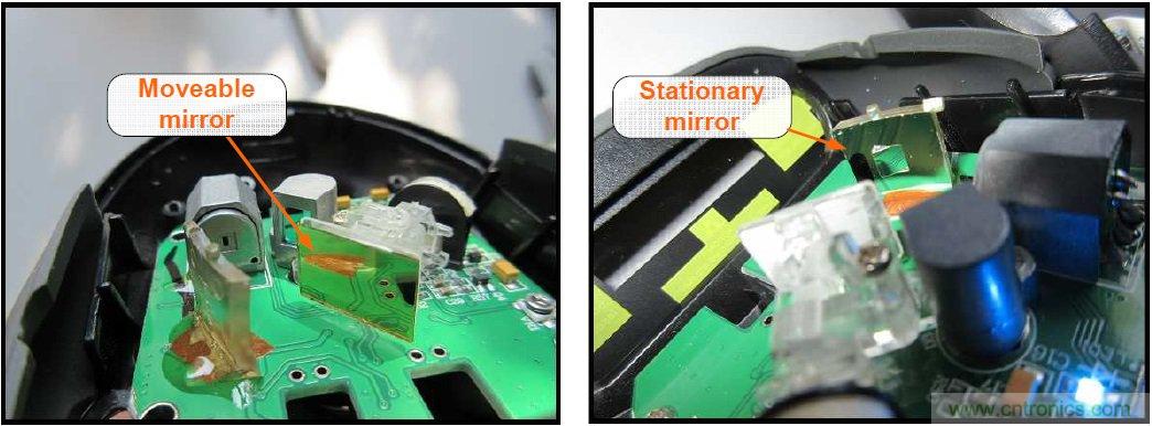 拆解45美元的藍牙無線條碼掃描槍，發(fā)現(xiàn)里面鏡中有鏡