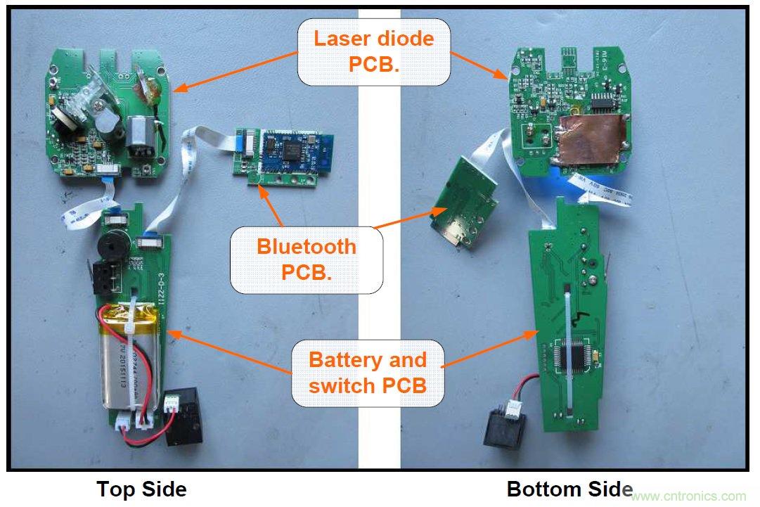 拆解45美元的藍牙無線條碼掃描槍，發(fā)現(xiàn)里面鏡中有鏡