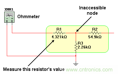 嵌入式電阻摸不到，那么怎么來測量？