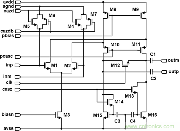 多數(shù)SAR ADC即將被淘汰，勝出的需要哪些性能？