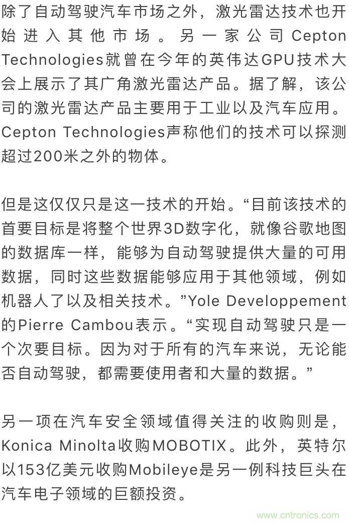 LiDAR技術的過去、現(xiàn)在和未來