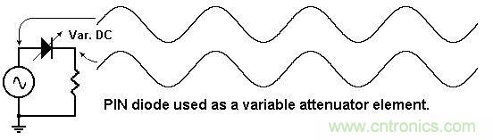 你會巧妙利用二極管中的&ldquo;存儲電荷&rdquo;嗎？