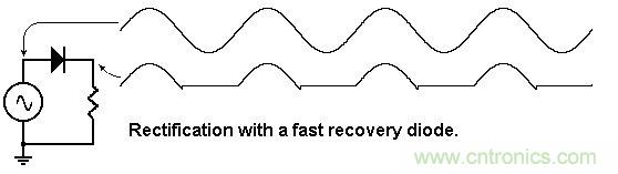 你會巧妙利用二極管中的&ldquo;存儲電荷&rdquo;嗎？