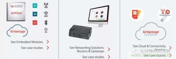 終于有人把無線通信模塊梳理清楚了！