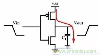 為什么CPU的頻率止步于4G？