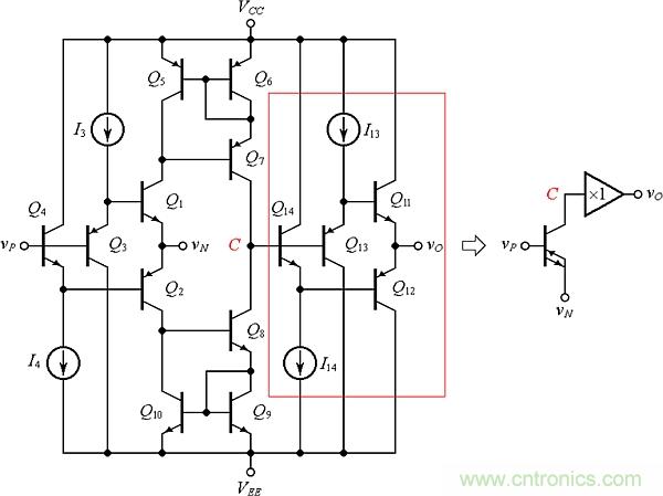 尋求理想晶體管？
